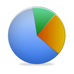 Tax Implications in Thailand